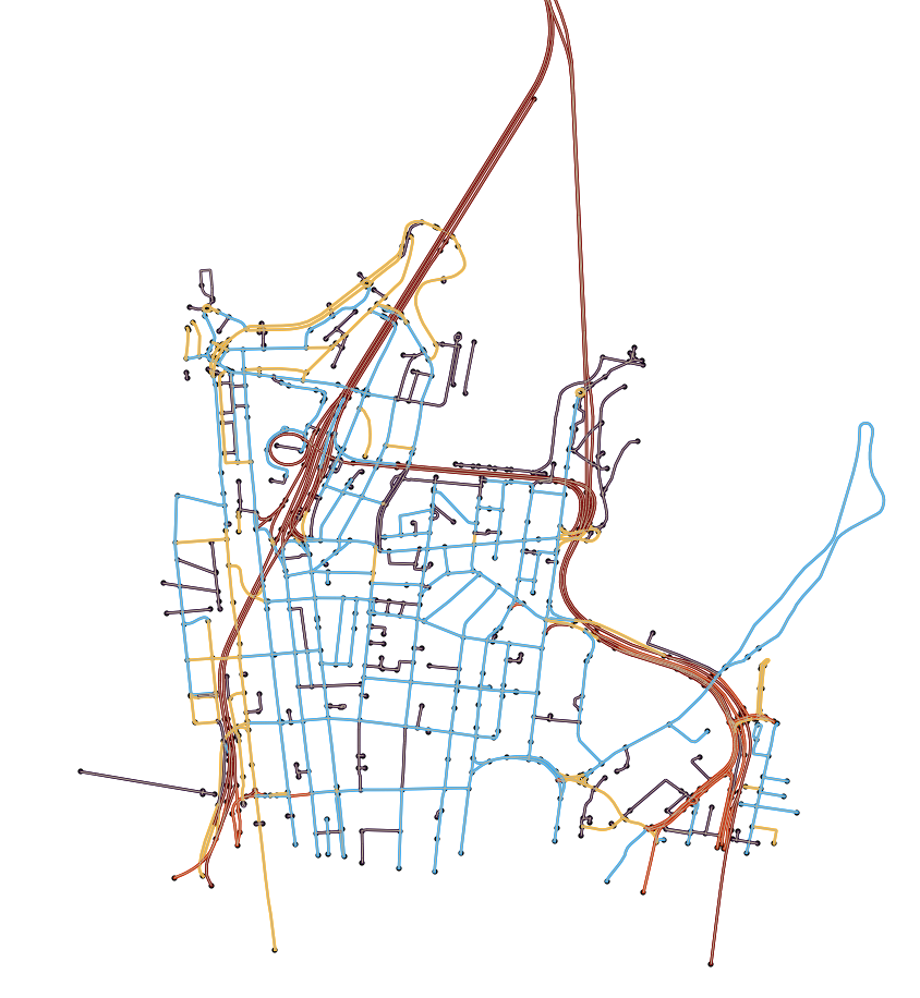 Sydney network